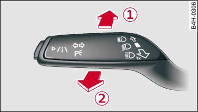 Levier des clignotants et des feux de route : activation/désactivation de l'assistant de feux de route